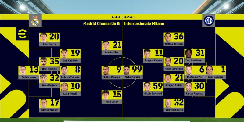 Đội hình thi đấu trong game Efootball 2025